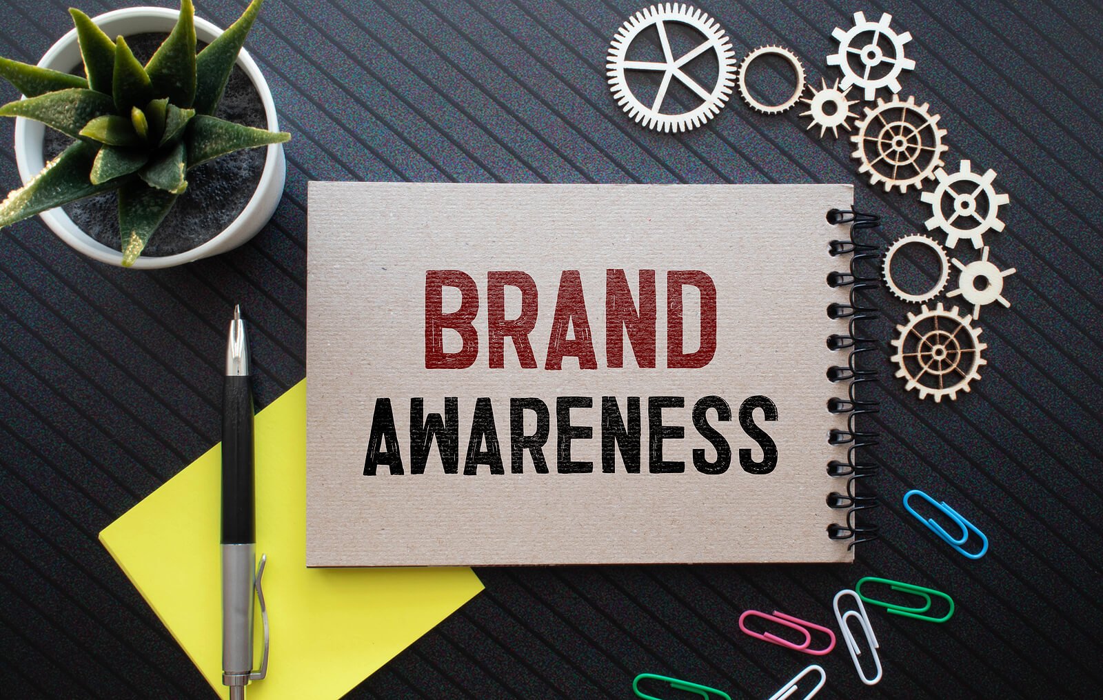 brand awarness